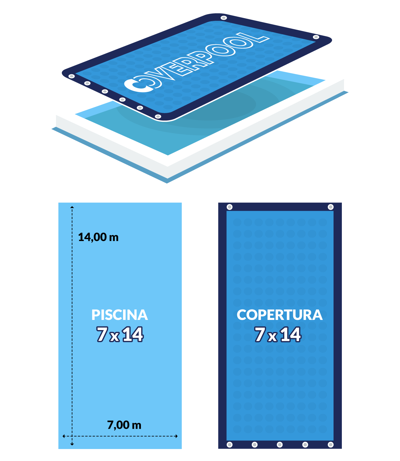 dimensioni copertura a bolle