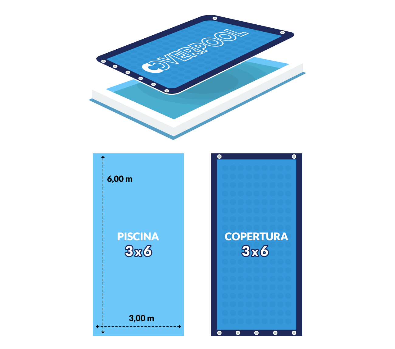 dimensioni copertura a bolle