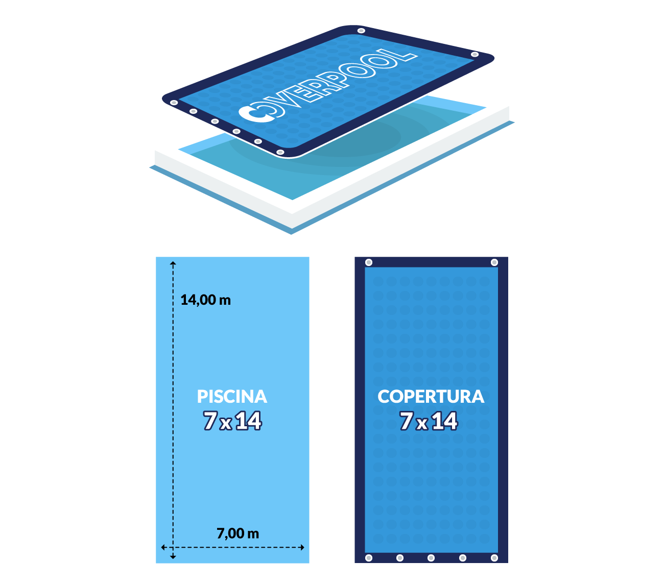 dimensioni copertura a bolle