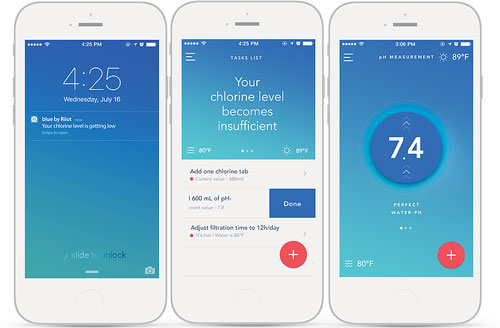 Blue Connect APP Blue Connect APP