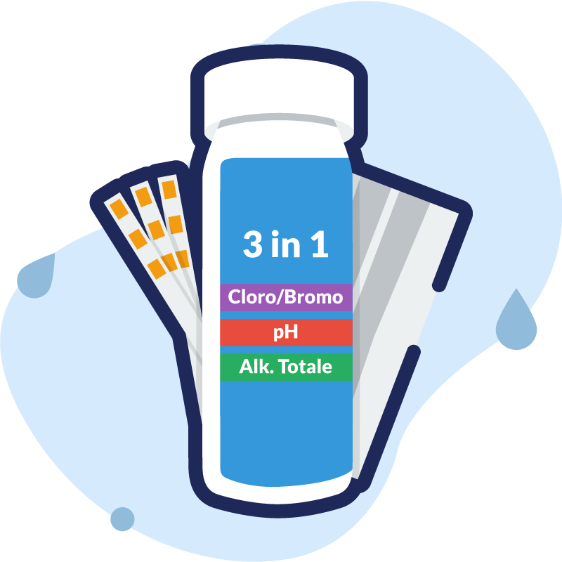 strisce analitiche 3 in 1 strisce analitiche 3 in 1