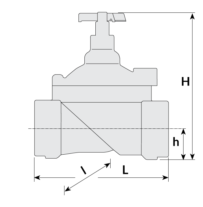 dimensioni elettrovalvola 24V