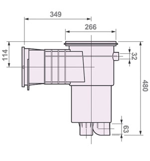 dimensioni skimmer bocca stretta dimensioni skimmer bocca stretta