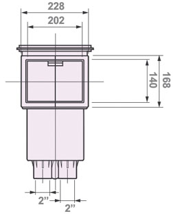 dimensioni skimmer bocca stretta dimensioni skimmer bocca stretta