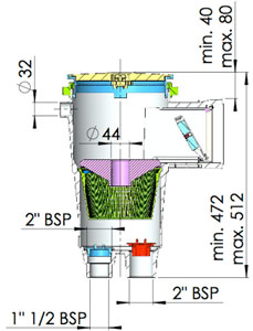 dimensioni skimmer bocca standard